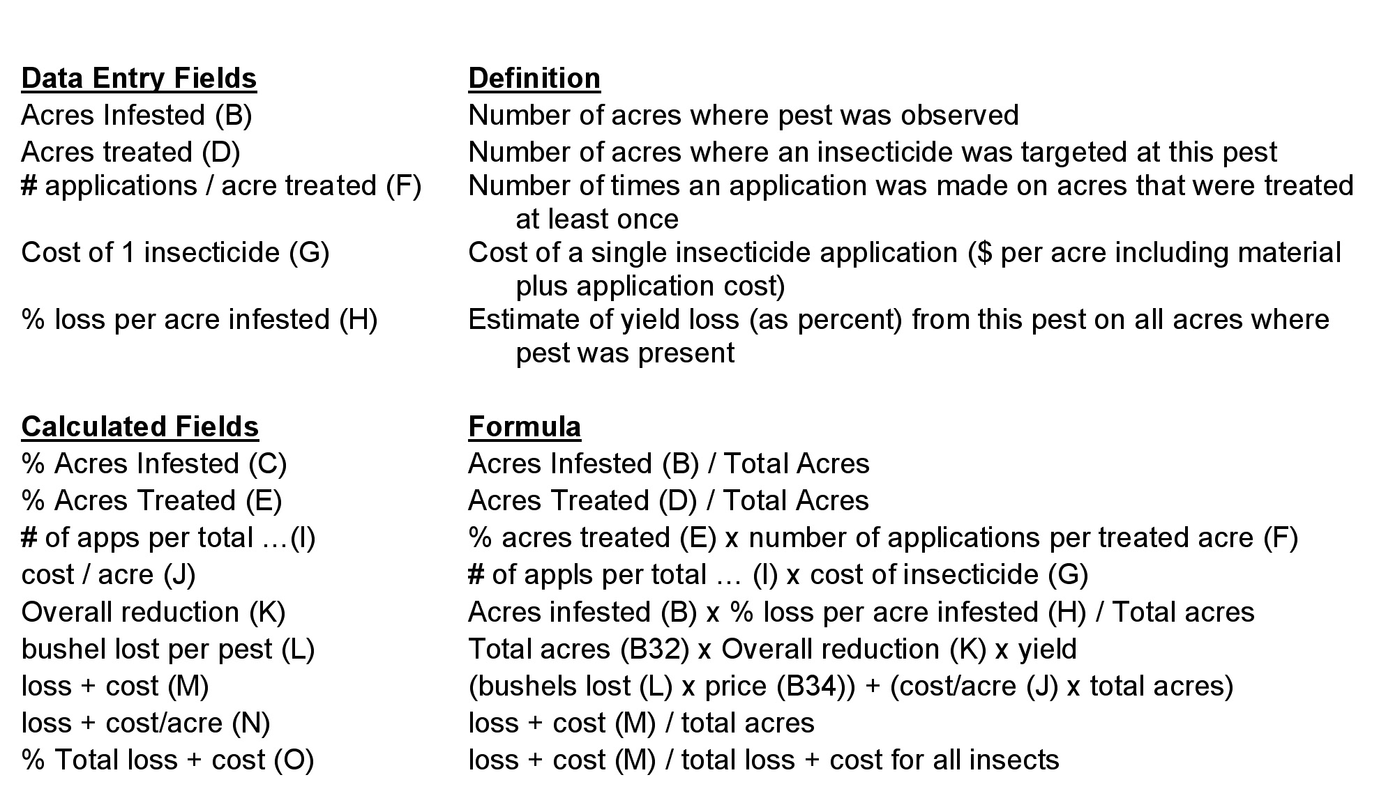 Appendix 1